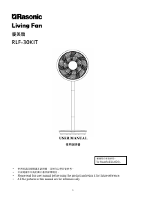 Handleiding Rasonic RLF-30KIT Ventilator