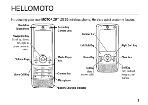 Manual Motorola Moto Z8 Mobile Phone