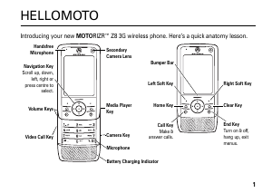 Bruksanvisning Motorola Moto Z8 Mobiltelefon