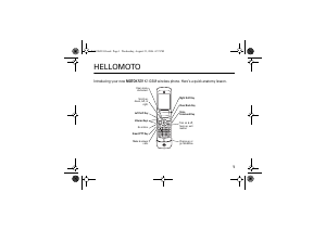 Bruksanvisning Motorola MotoKrzr K1 Mobiltelefon