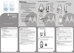 Manual Motorola MBP10S Baby Monitor