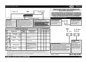Mode d’emploi Whirlpool ADG 4820 S Lave-vaisselle