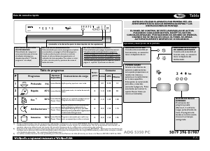 Manual de uso Whirlpool ADP 5350 PC Lavavajillas