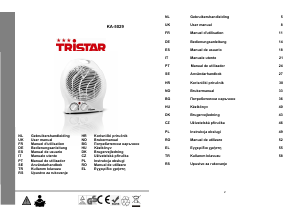 Manuale Tristar KA-5029 Termoventilatore