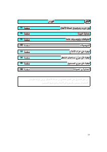 كتيب ويرلبول ADG 3340 IX غسالة صحون