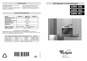 Руководство Whirlpool AMW 450 NB Микроволновая печь