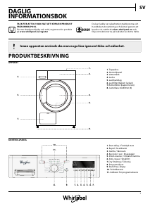 Bruksanvisning Whirlpool HDLX 90410 Torktumlare
