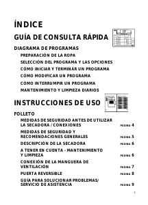 Manual de uso Whirlpool AWZ 3413/1 W Secadora