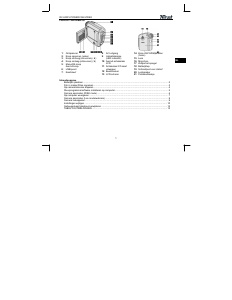 Handleiding Trust DV-2400V Powerc@m Camcorder