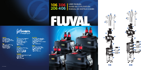 Mode d’emploi Fluval 106 Filtre aquarium