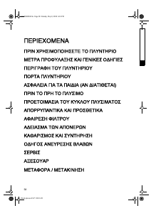Εγχειρίδιο Whirlpool AWO/D 45430 Πλυντήριο