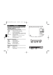 Hướng dẫn sử dụng Philips PET703 Máy phát DVD