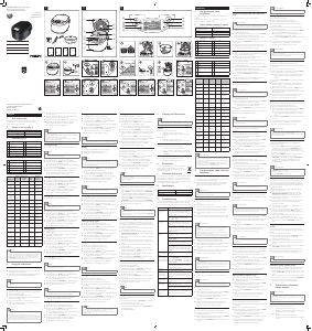 Руководство Philips HD3197 Рисоварка