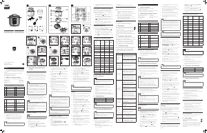 Руководство Philips HD2173 Рисоварка