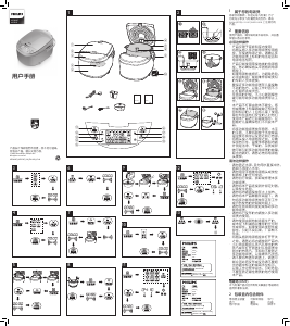 Handleiding Philips HD3195 Rijstkoker