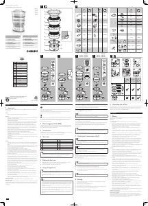 Manual Philips HD9103 Aparat de gatit cu aburi