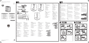 Manuale Philips HD2597 Tostapane