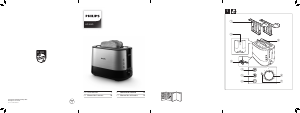 Manual Philips HD2639 Torradeira