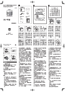 说明书 飞利浦 HD2132 电饭锅