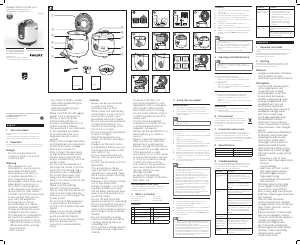 Hướng dẫn sử dụng Philips HD3118 Nồi cơm điện
