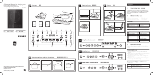 Manual Philips HD4931 Hob