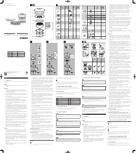 Руководство Philips HD9185 Пароварка
