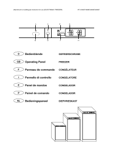 Manual de uso Haier HF-128AE Refrigerador