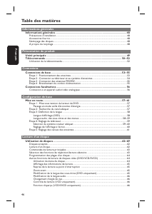 Mode d’emploi Philips HTS3100 Système home cinéma
