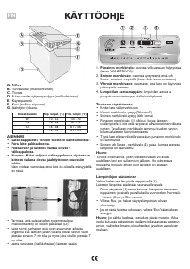 Käyttöohje Whirlpool WH3912 A+E Pakastin