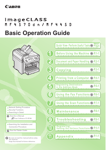Handleiding Canon imageClass MF4450 Multifunctional printer