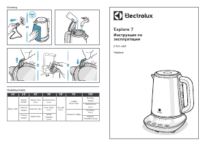 Kullanım kılavuzu Electrolux E7K1-6BP Explore 7 Çaydanlık