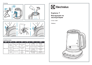 Посібник Electrolux E7GK1-8BP Explore 7 Чайник
