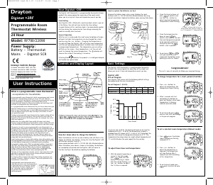 Handleiding Drayton Digistat+2RF Thermostaat