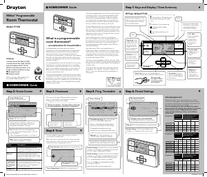 Handleiding Drayton MiStat Thermostaat
