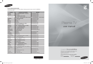 Bruksanvisning Samsung PS58A676T1W Plasma TV