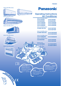 Наръчник Panasonic CS-E18GKDW Климатик