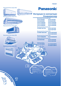 Руководство Panasonic CS-E18GKDW Кондиционер воздуха