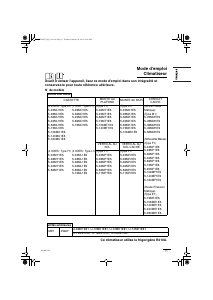 Mode d’emploi Panasonic U-10ME1E81 Climatiseur