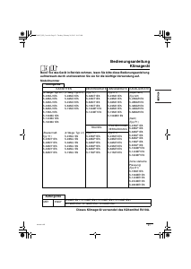 Bedienungsanleitung Panasonic U-10ME1E81 Klimagerät