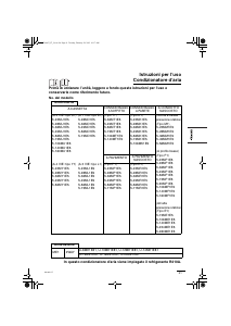 Manuale Panasonic U-10ME1E81 Condizionatore d’aria