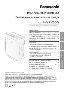 Наръчник Panasonic F-VXR50G Пречиствател на въздуха