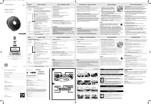 Manuál Philips AX2503 Diskmen