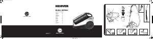 Kullanım kılavuzu Hoover TRE 1410 Rush Extra Elektrikli süpürge