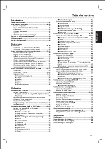 Mode d’emploi Philips DVP721VR Lecteur DVD