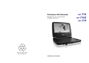 Rokasgrāmata Philips PET716S DVD atskaņotājs