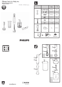 Kasutusjuhend Philips HR1604 Saumikser