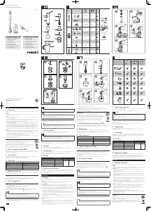Manuál Philips HR1680 Ruční mixér