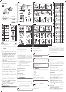 Manual Philips HR1574 Misturador da mão