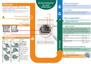 Bruksanvisning Siemens WT46S512DN Torktumlare