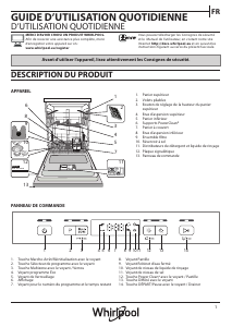 Mode d’emploi Whirlpool WBC 3C33 P X Lave-vaisselle